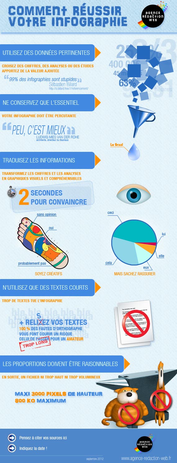 comment-reussir-votre-infographie.jpg